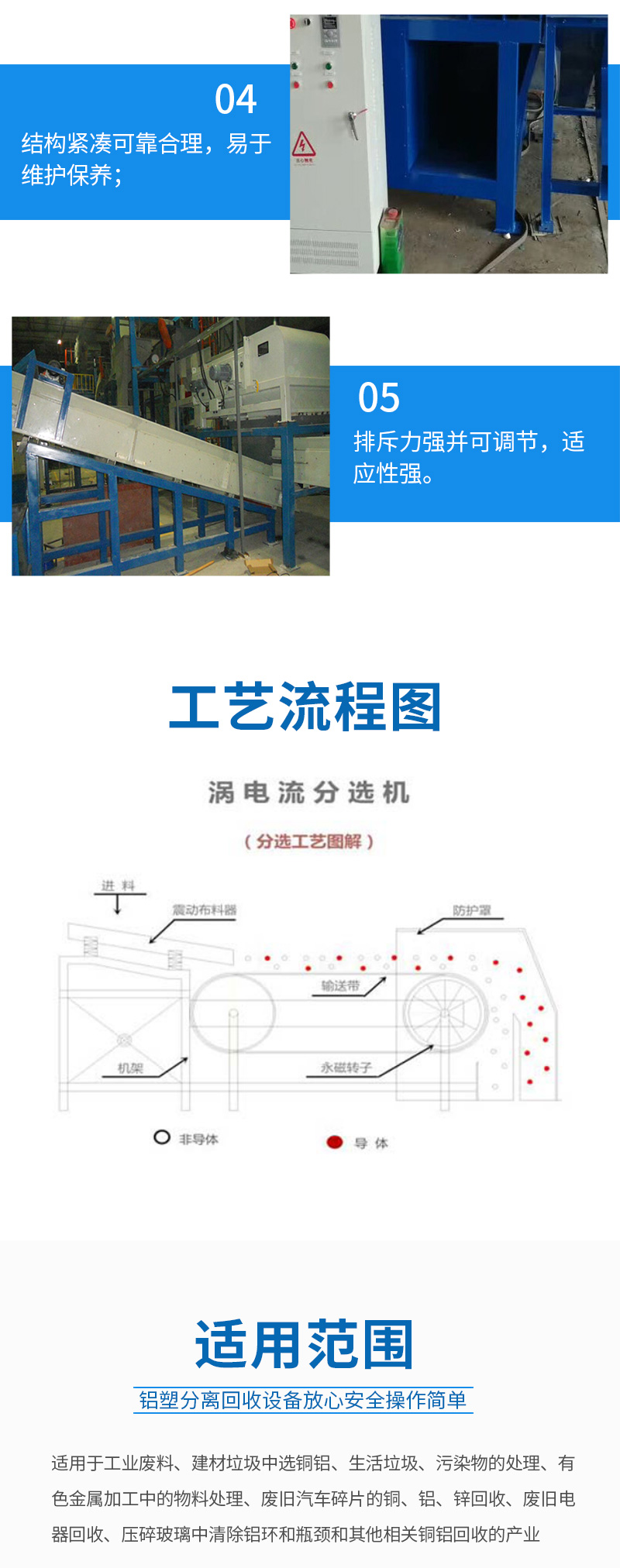 世邦机械—涡电流分选设备_06