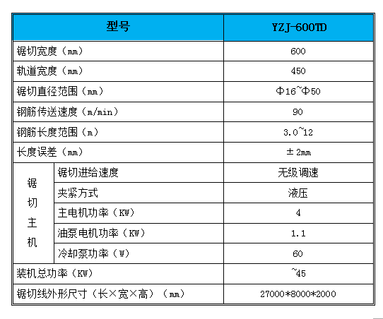 é¢ç­é¯åå¥ä¸æç£¨æºåæ°