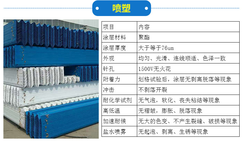 厂家直销热镀锌高速公路护栏板耐腐蚀道路护栏板乡镇道路护栏板厂家批发示例图5