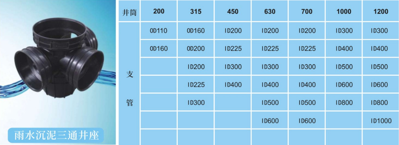 雨水沉泥三通井座