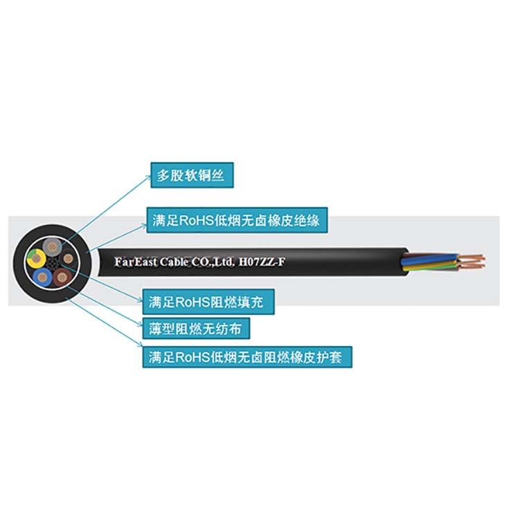额定电压450750V及以下无卤低烟阻燃耐寒软电缆