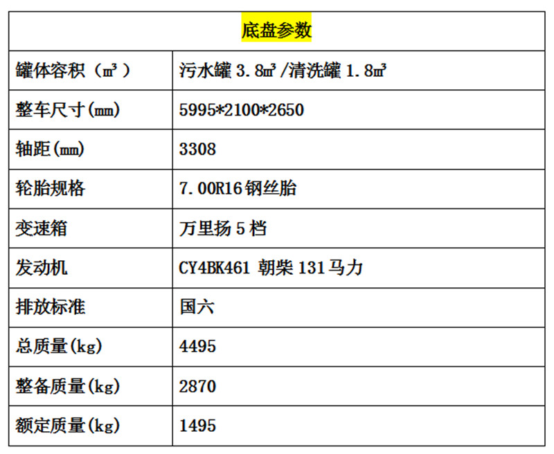 底盘参数.jpg