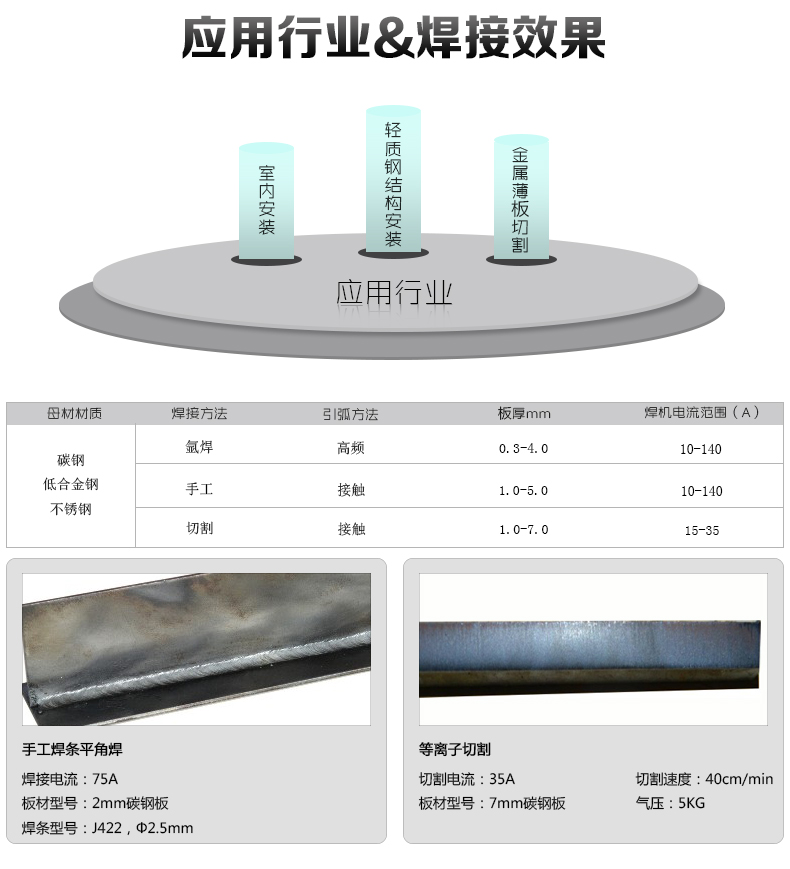 CT-416详情页_01.jpg