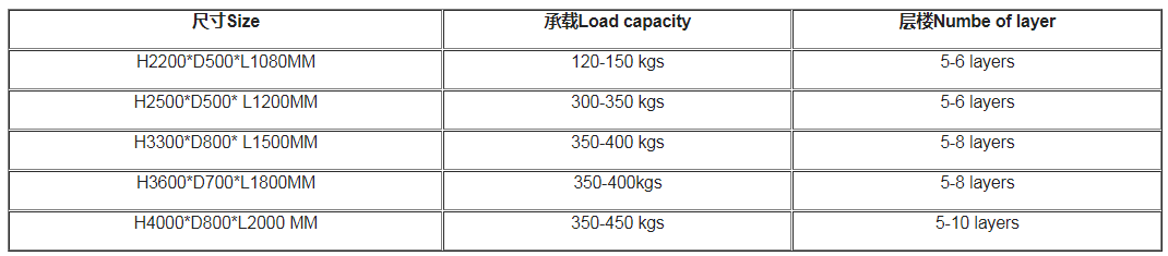 参数.jpg