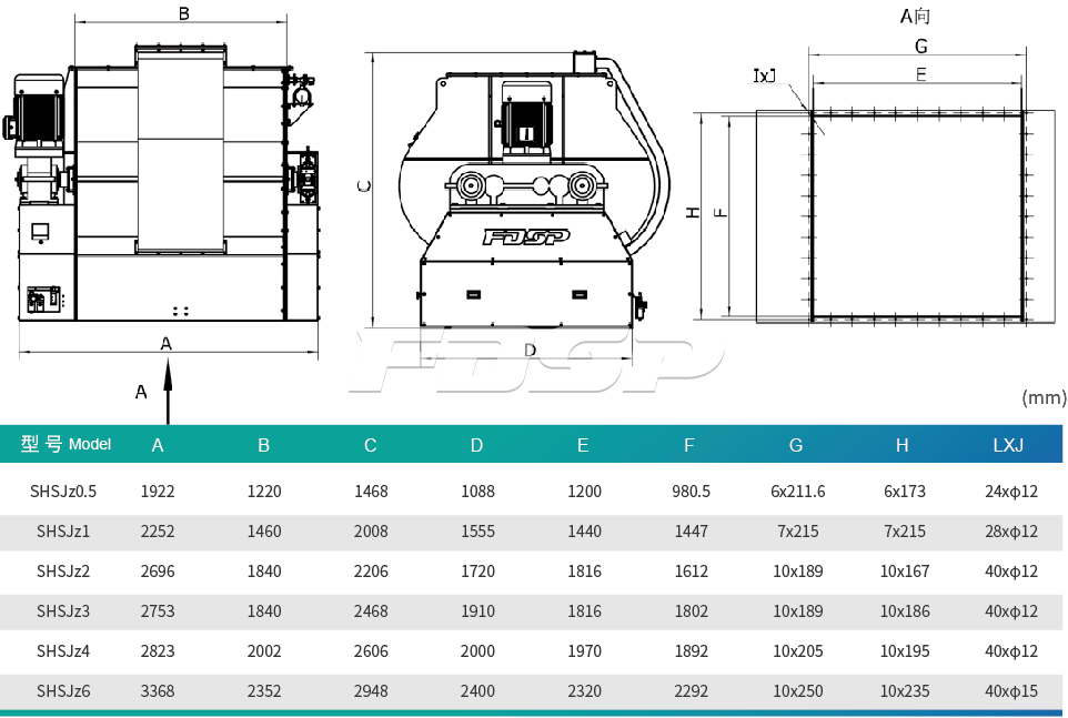 SHSJz Series Double Shaft High Efficiency Mixer