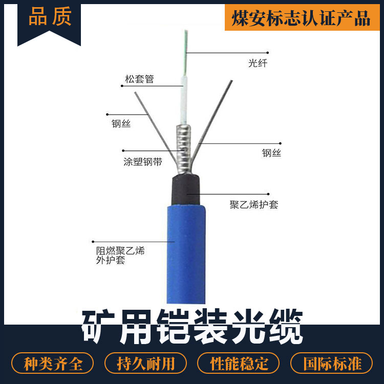 矿用铠装光缆