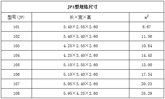 拼装式（可拆卸式）屏蔽室