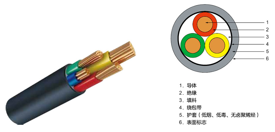 新疆新珠江线缆有限公司