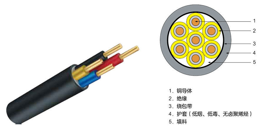 新疆新珠江线缆有限公司