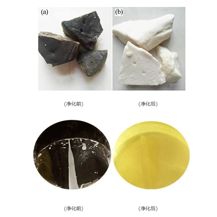 熔盐净化 再生技术