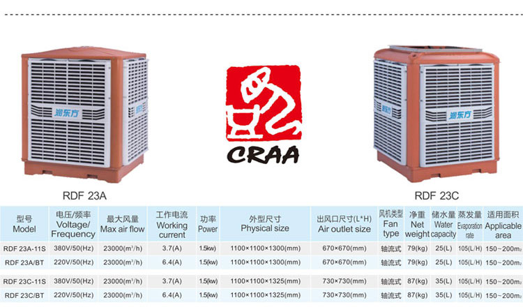 润东方环保空调参数图片