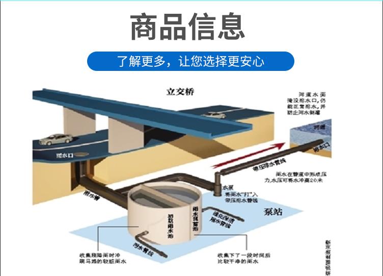 威海高强度防腐处理智能型排水泵站售后无忧