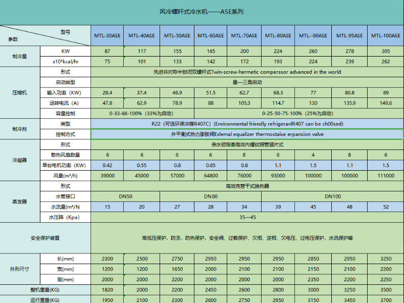 风冷螺杆式冷水机.png