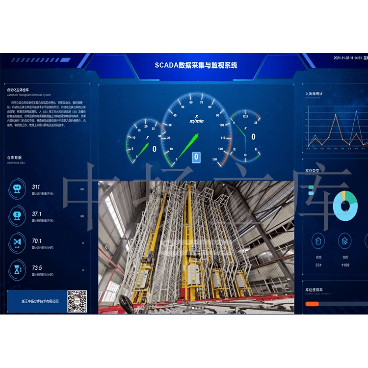 SCADA）物流中央控制系统