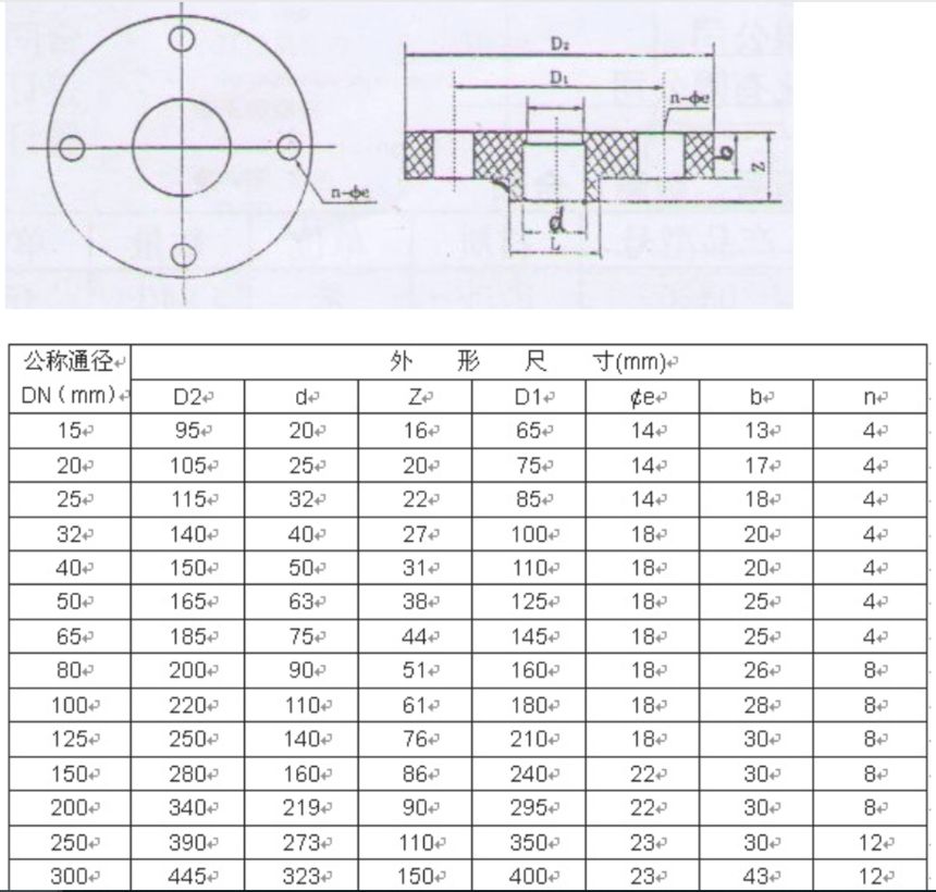 PVDF 一体法兰 承插.png