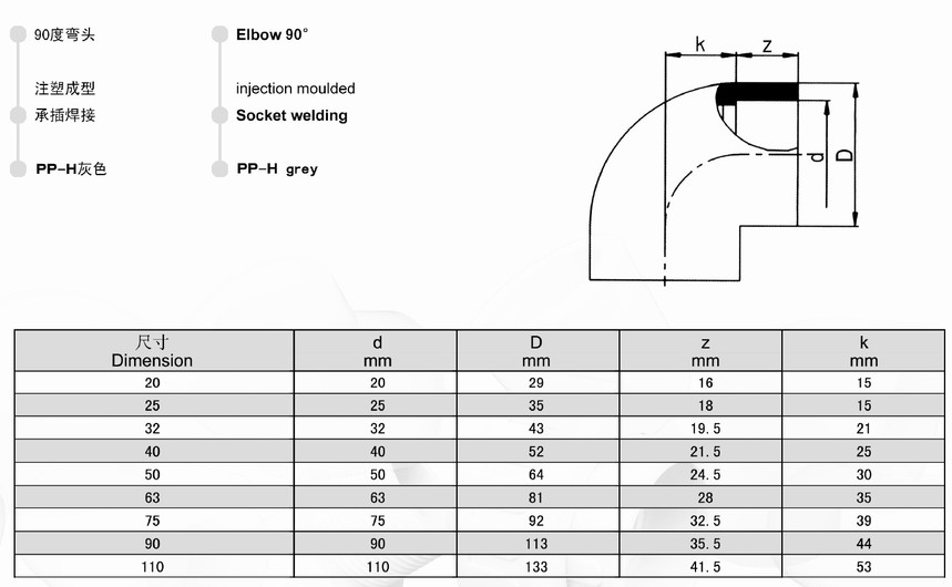 PPH 90°弯头 承插.jpg