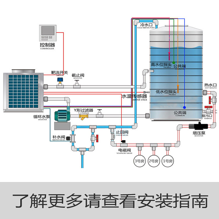 低温热水工程机组