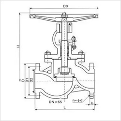 J41H手动法兰截止阀 (PN1.6MPa～PN2.5MPa) 