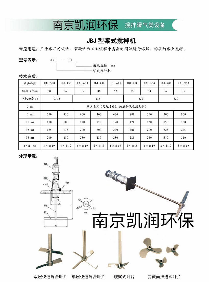 浆式搅拌机详情.jpg