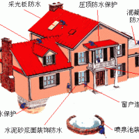 鹏泰建筑公司 西乡防水补漏的要求 西丽防水补漏的质量