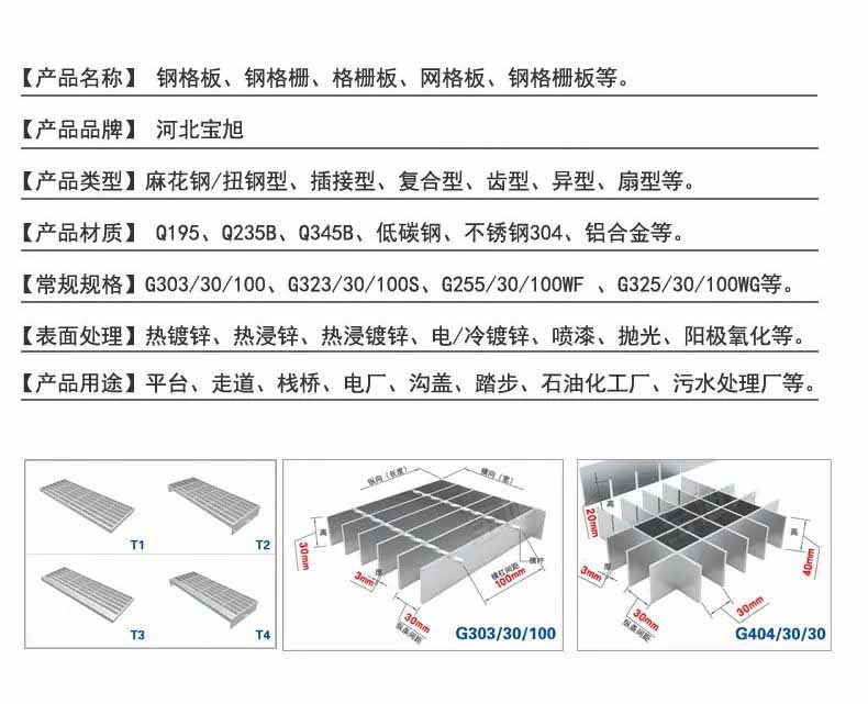 宝旭钢格板详情页2_06.gif