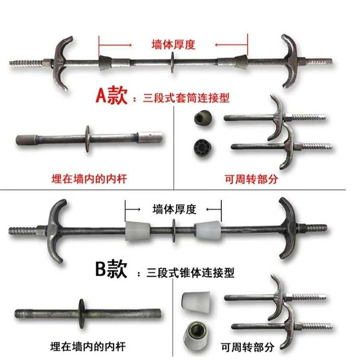 三段式止水螺丝