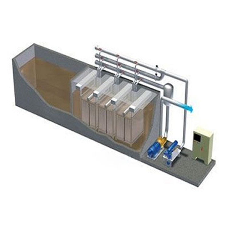 MBR膜生物反应器