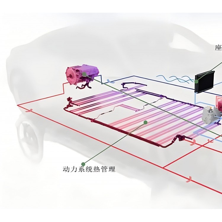 新能源汽车-热管理水冷机组