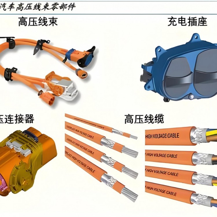 高压/低压连接器及线束