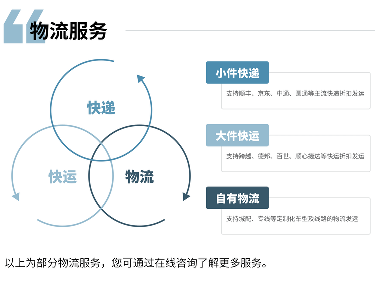 北京中型第三方仓储一站式服务供应链