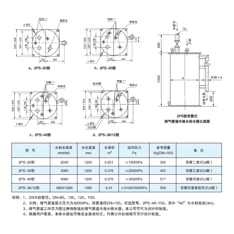 2PS型双管式煤气管道冷凝水排水器