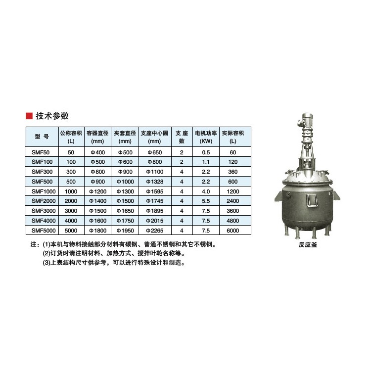 SMF型搅拌釜