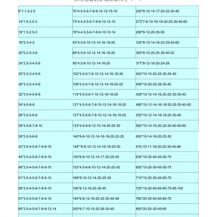 热扩管热扩钢管厂热扩无缝管热轧无缝钢管厂15crmoG